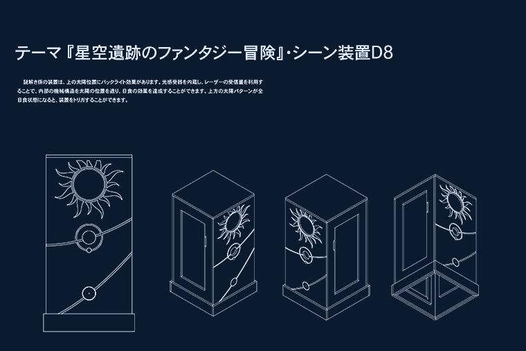 『星空遺跡のファンタジー冒険』シーン装置の設計図