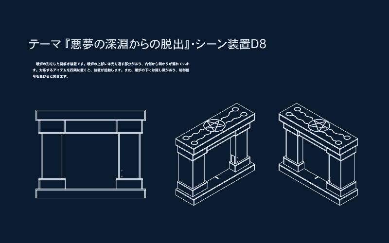 「悪夢の深淵からの脱出」シーン装置の設計図
