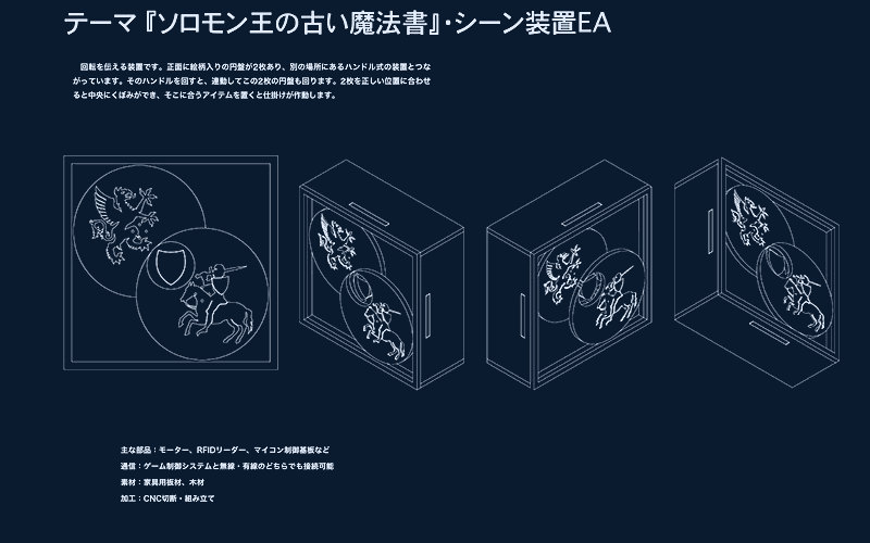 「ソロモン王の古い魔法書」シーン装置の設計図